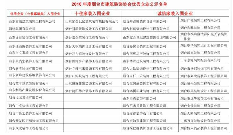  我公司...